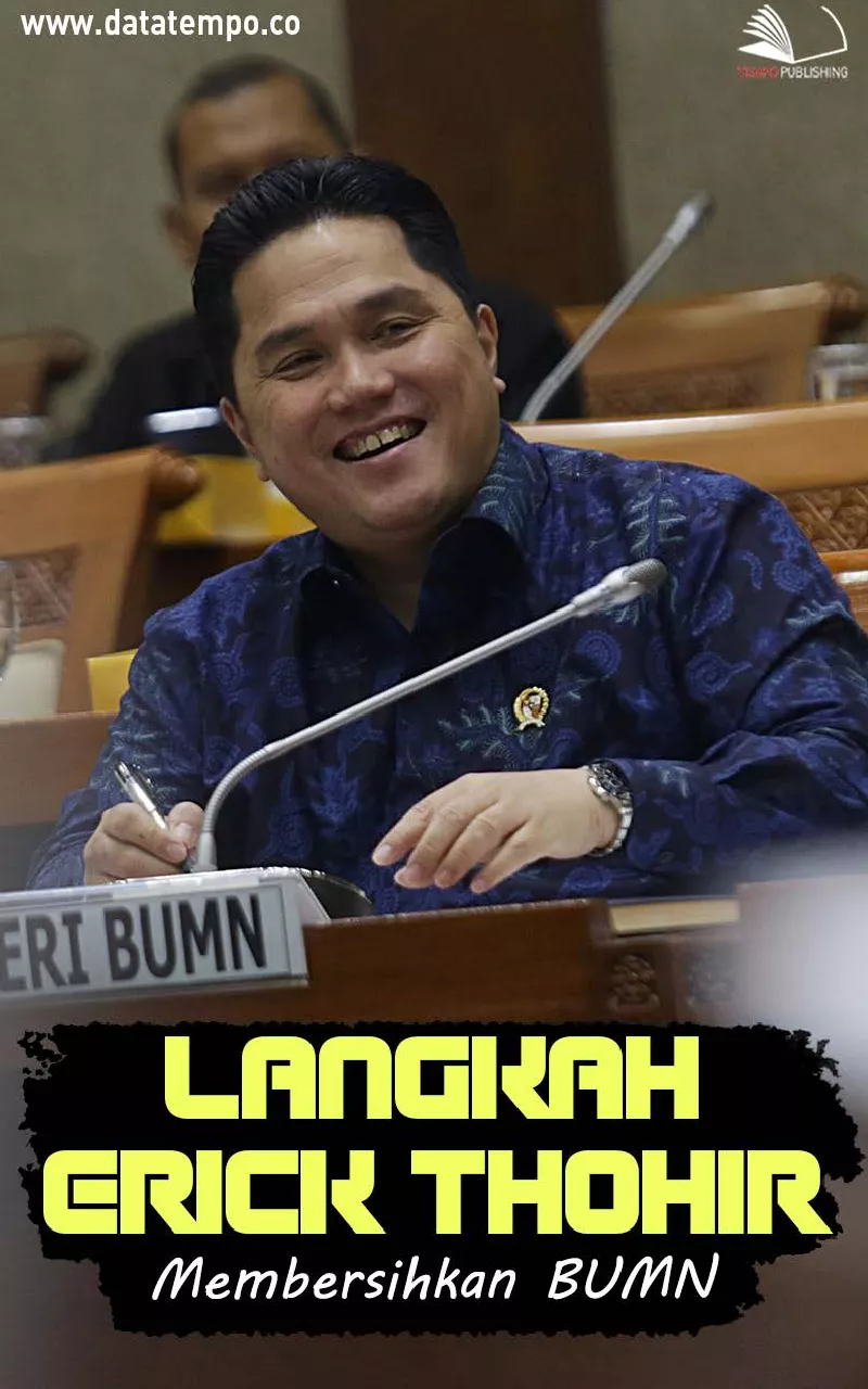 Langkah Erick Thohir Membersihkan BUMN