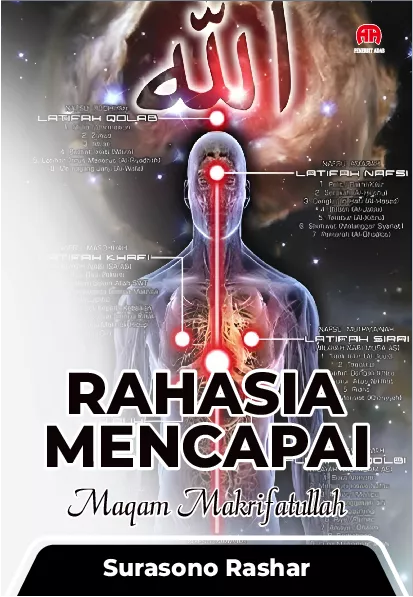 Rahasia Mencapai Maqam Makrifatullah