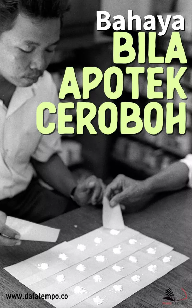 Bahaya, bila apotek ceroboh