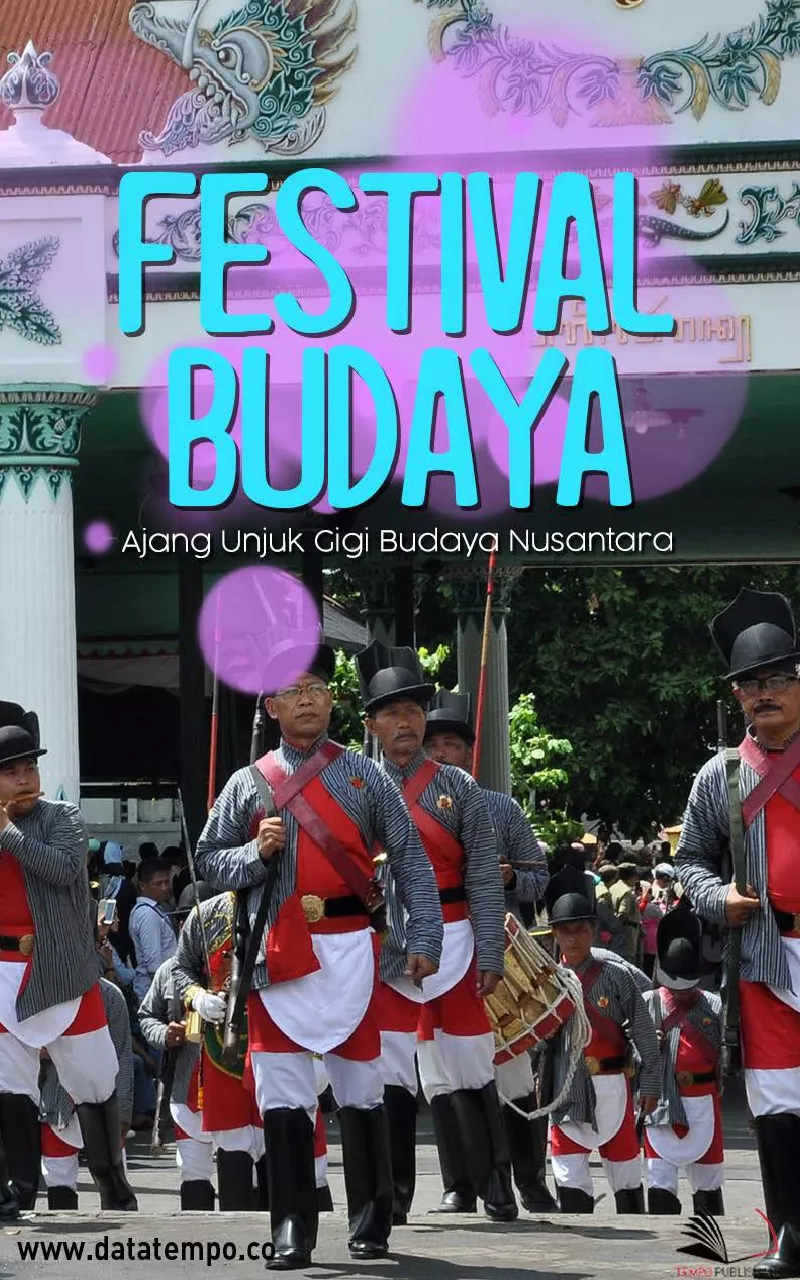 Festival budaya, ajang unjuk gigi budaya nusantara