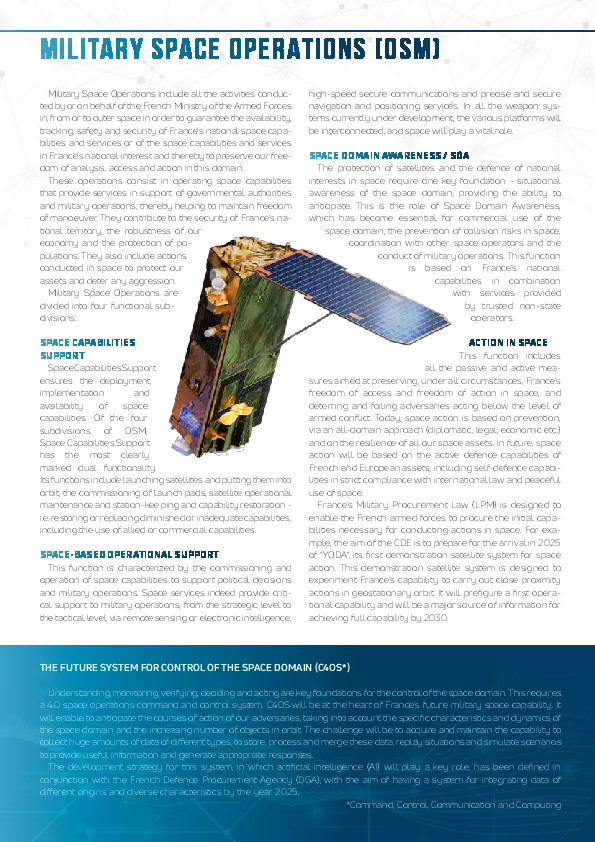 MILITARY SPACE OPERATIONS (OSM)