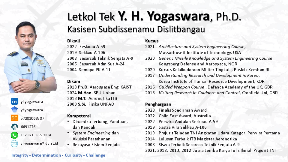 Letkol Tek Kasisen Y. H. Yogaswara , Ph.D. Subdissenamu Dislitbangau