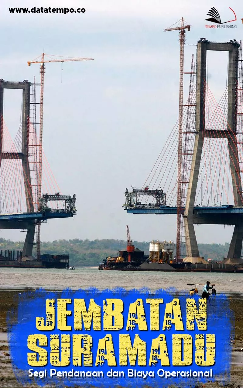 Jembatan Suramadu : Segi Pendanaan dan Biaya Operasional