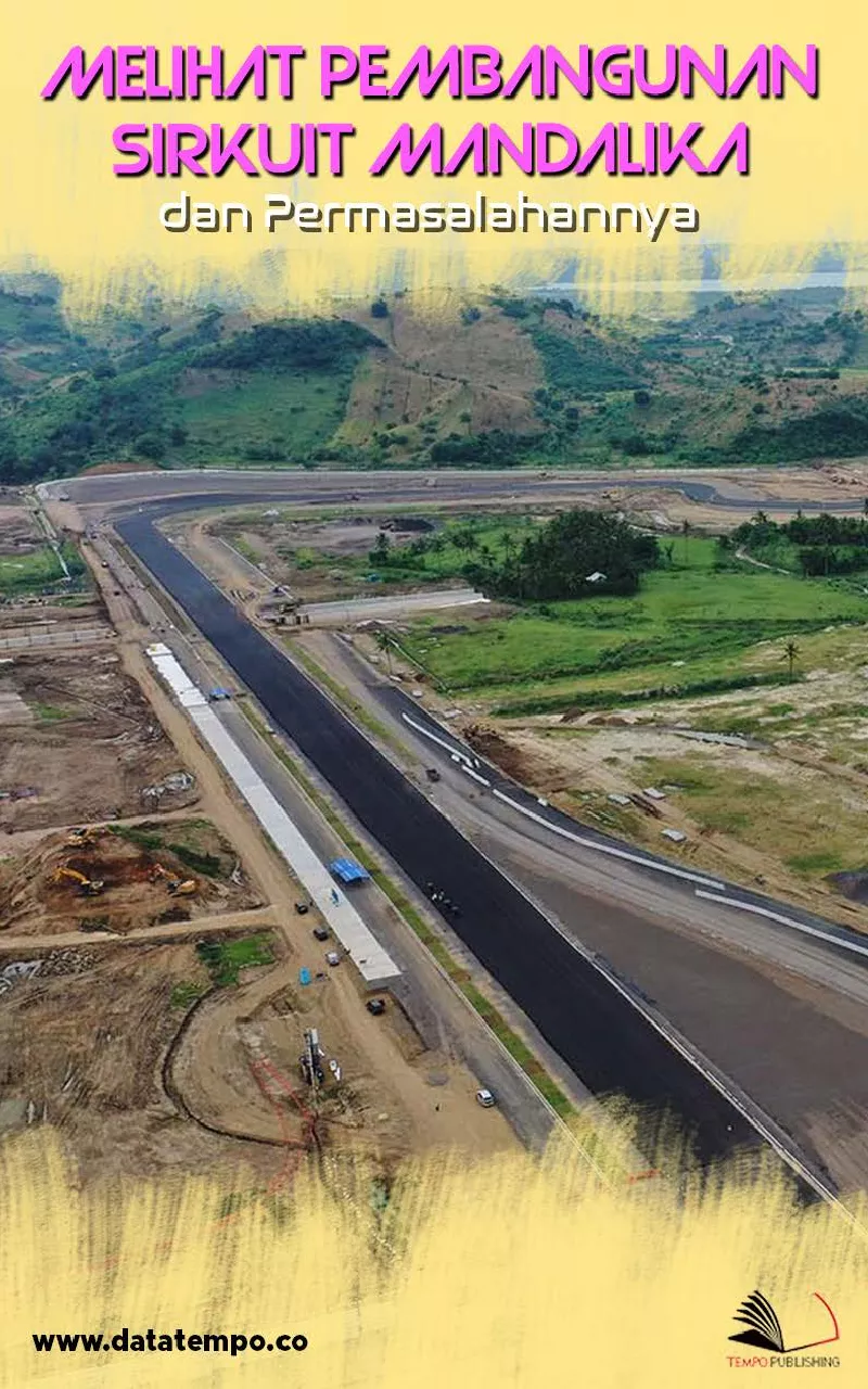 Melihat Pembangunan Sirkuit Mandalika dan Permasalahannya