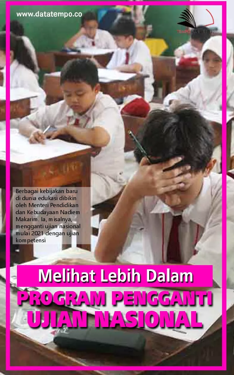 Melihat lebih dalam program pengganti ujian nasional