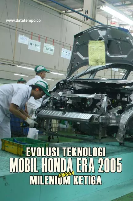 Evolusi Teknologi Mobil Honda: Era 2005 Hingga Milenium Ketiga