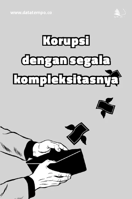 Korupsi dengan Segala Kompleksitasnya