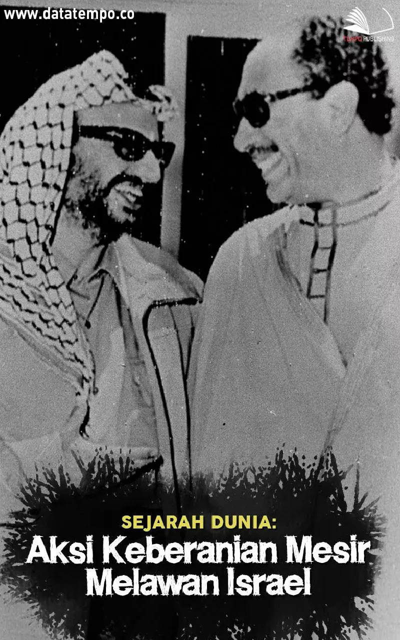 Sejarah dunia : aksi keberanian Mesir melawan Israel