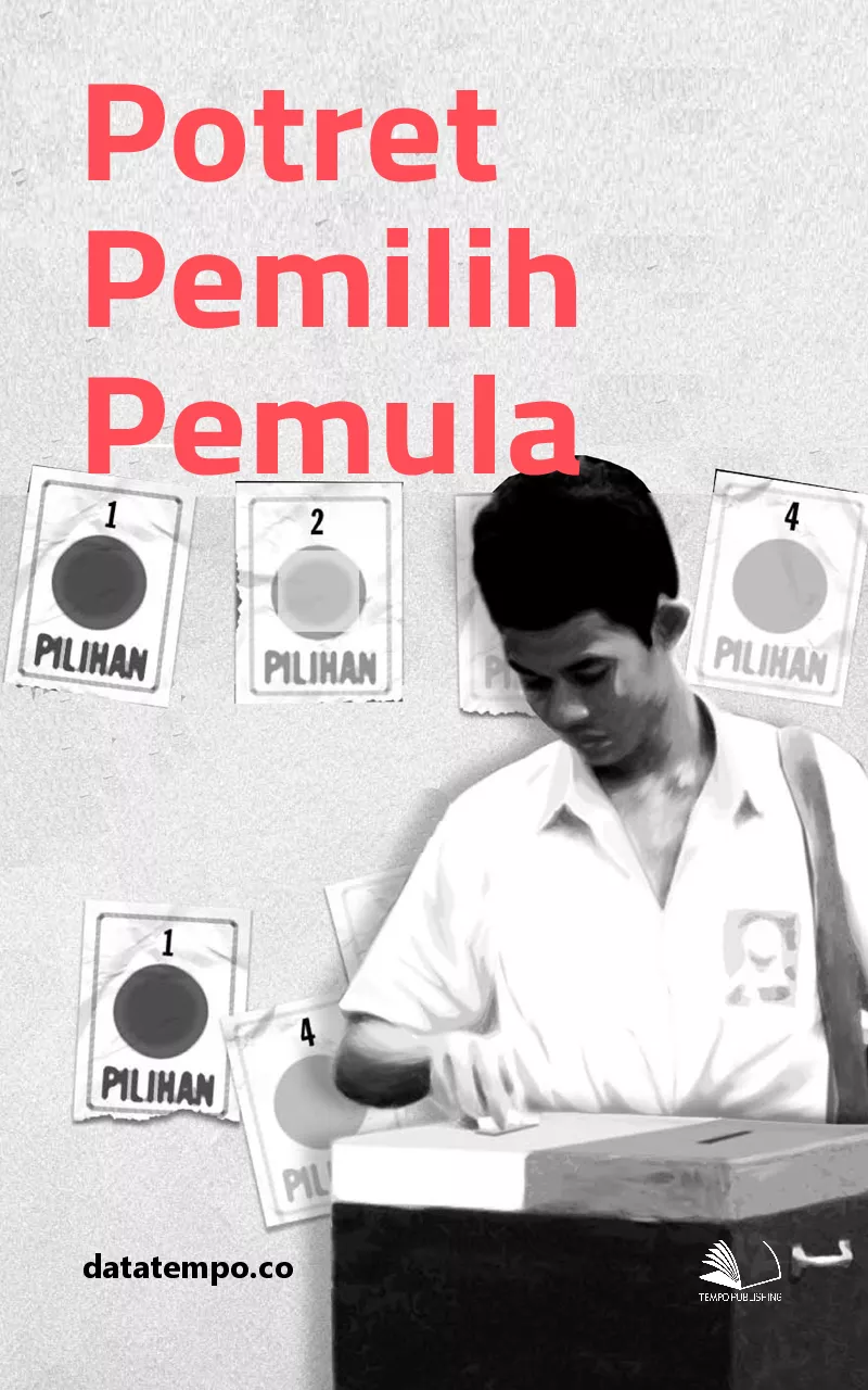 Potret Pemilih Pemula