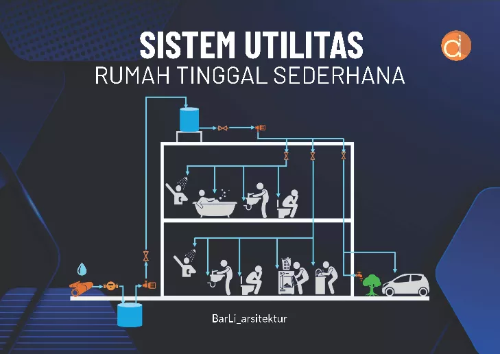 Sistem Utilitas Rumah Tinggal Sederhana