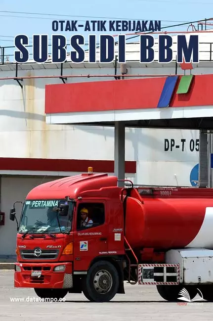 Otak-Atik Kebijakan Subsidi BBM
