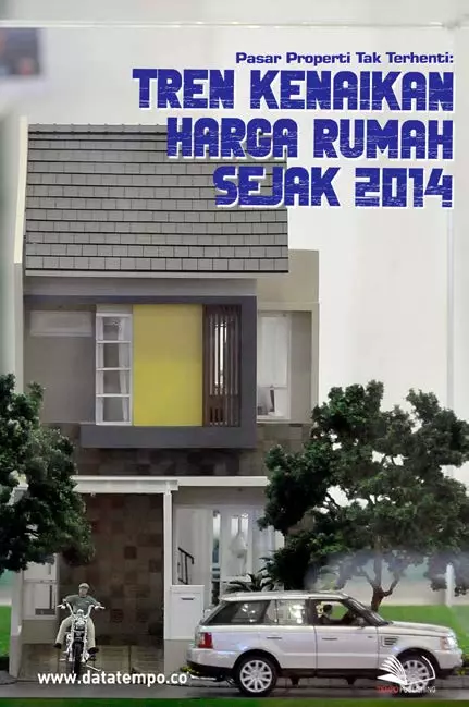 Pasar Properti Tak Terhenti: Tren Kenaikan Harga Rumah Sejak 2014