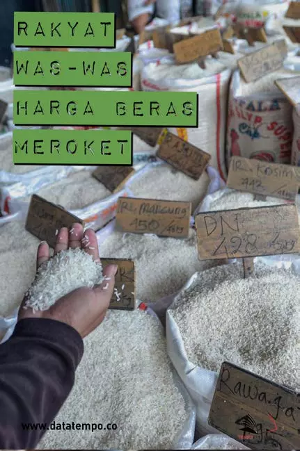 Rakyat Was-Was Harga Beras Meroket