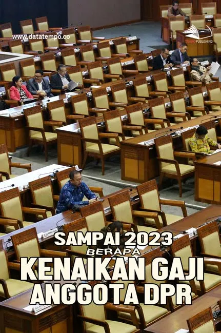 Sampai 2023, Berapa Kenaikan Gaji Anggota DPR