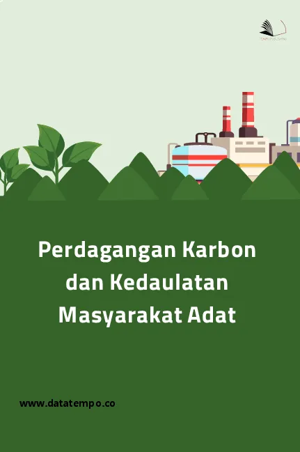 Perdagangan Karbon dan Kedaulatan Masyarakat Adat