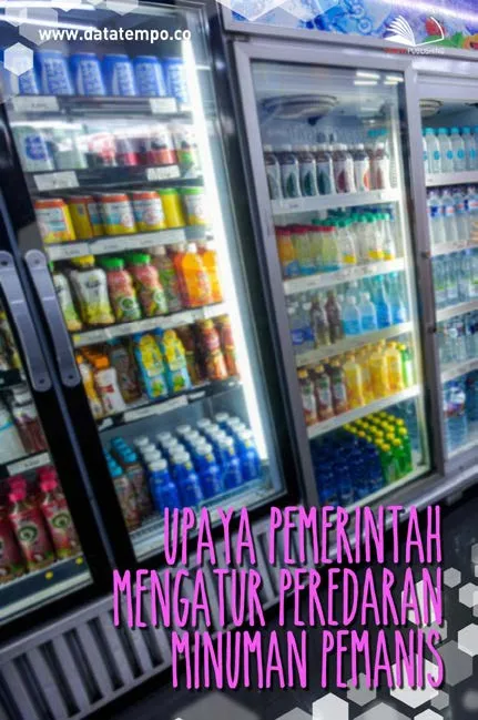 Upaya Pemerintah Mengatur Peredaran Minuman Pemanis