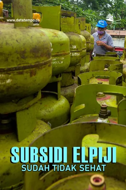 Subsidi Elpiji Sudah Tidak Sehat