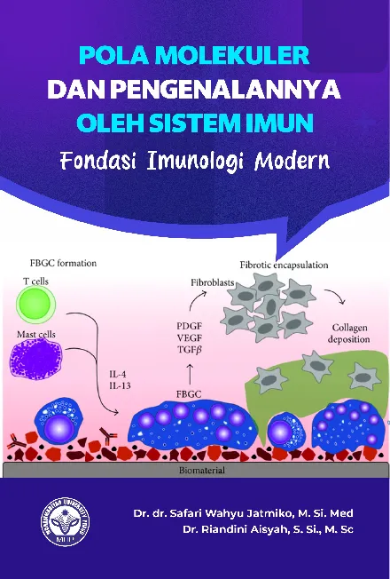 Pola Molekuler Dan Pengenalannya Oleh Sistem Imun : Fondasi Imunologi Modern