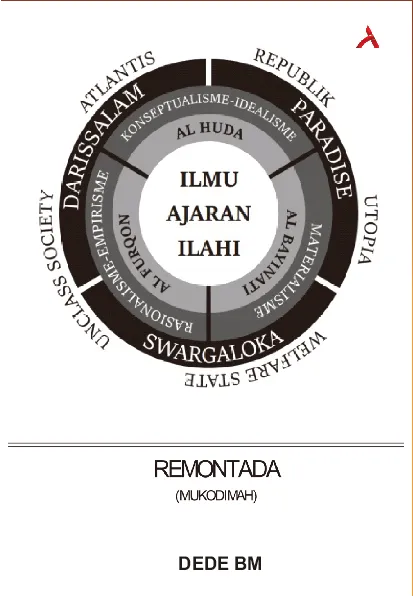 Remontada (Mukodimah)