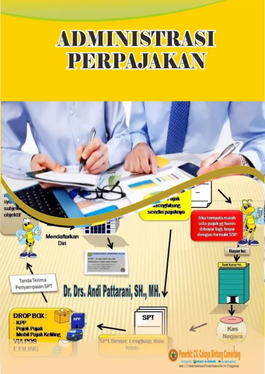 ADMINISTRASI PERPAJAKAN
