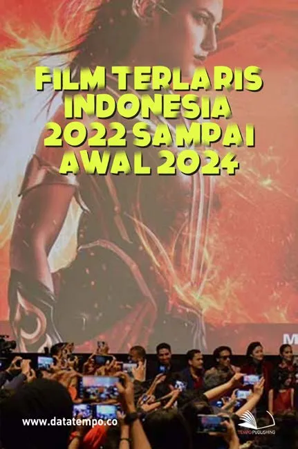 Film Terlaris Indonesia 2022 Sampai Awal 2024