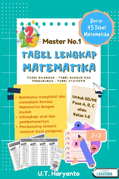 MASTER NO. 1 TABEL LENGKAP MATEMATIKA