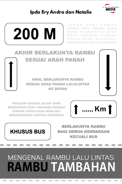 Mengenal Rambu Lalu Lintas : Rambu Tambahan