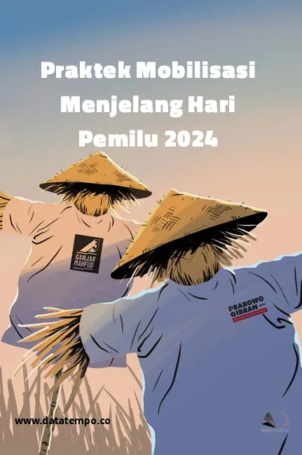 Praktek Mobilisasi Menjelang Hari Pemilu 2024