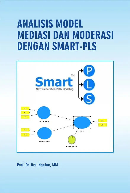 Analisis Model Mediasi dan Moderasi dengan Smart-PLS
