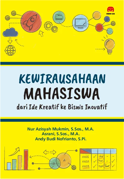 Kewirausahaan Mahasiswa dari Ide Kreatif Ke Bisnis Inovatif
