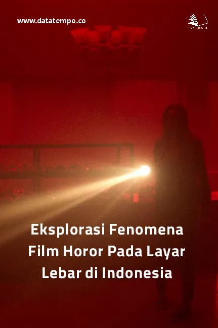 Eksplorasi Fenomena Film Horor Pada Layar Lebar di Indonesia