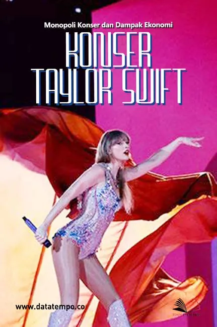 Monopoli Konser dan Dampak Ekonomi Konser Taylor Swift