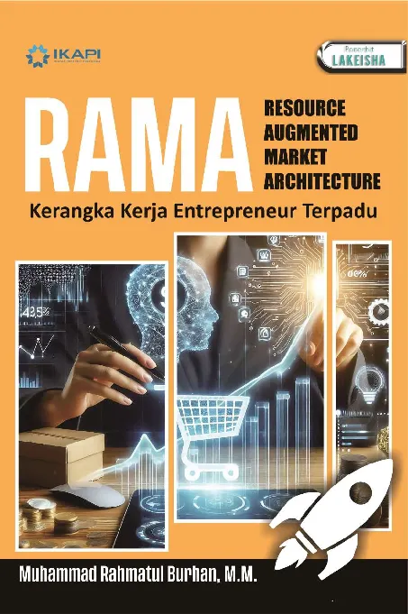 RAMA (Resource-Augmented Market Architecture) Kerangka Kerja Entrepreneur Terpadu