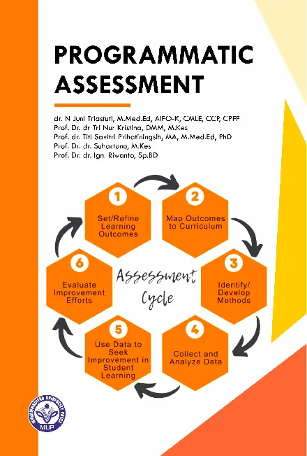 Programmatic Assessment