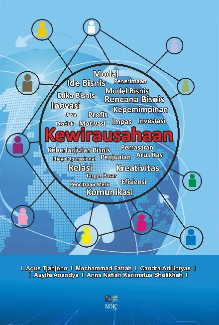KEWIRAUSAHAAN
