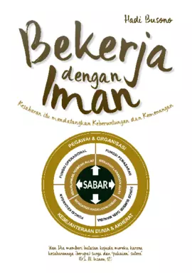 Bekerja Dengan Iman Kesabaran Itu Mendatangkan Keberuntungan Dan Kemenangan