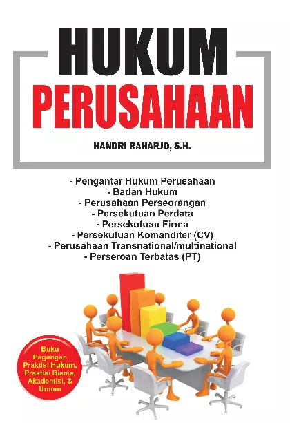 Hukum Perusahaan