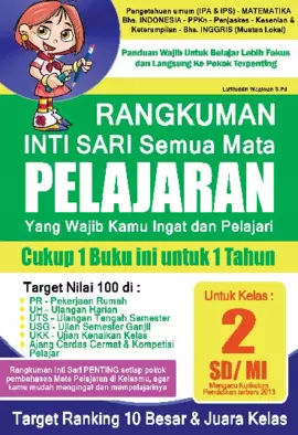 Rangkuman Intisari Semua Mata Pelajaran Kelas 2 SD/MI