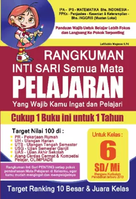 Rangkuman Intisari Semua Mata Pelajaran Kelas 6 SD/MI