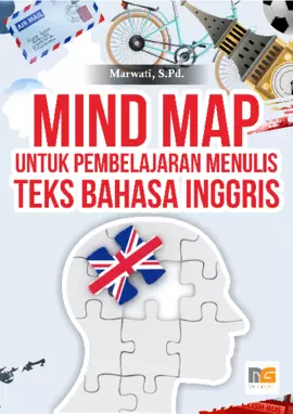 Mind Map untuk Pembelajaran Menulis Teks Bahasa Inggris