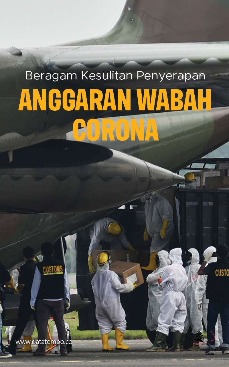 Beragam Kesulitan Penyerapan Anggaran Wabah Corona