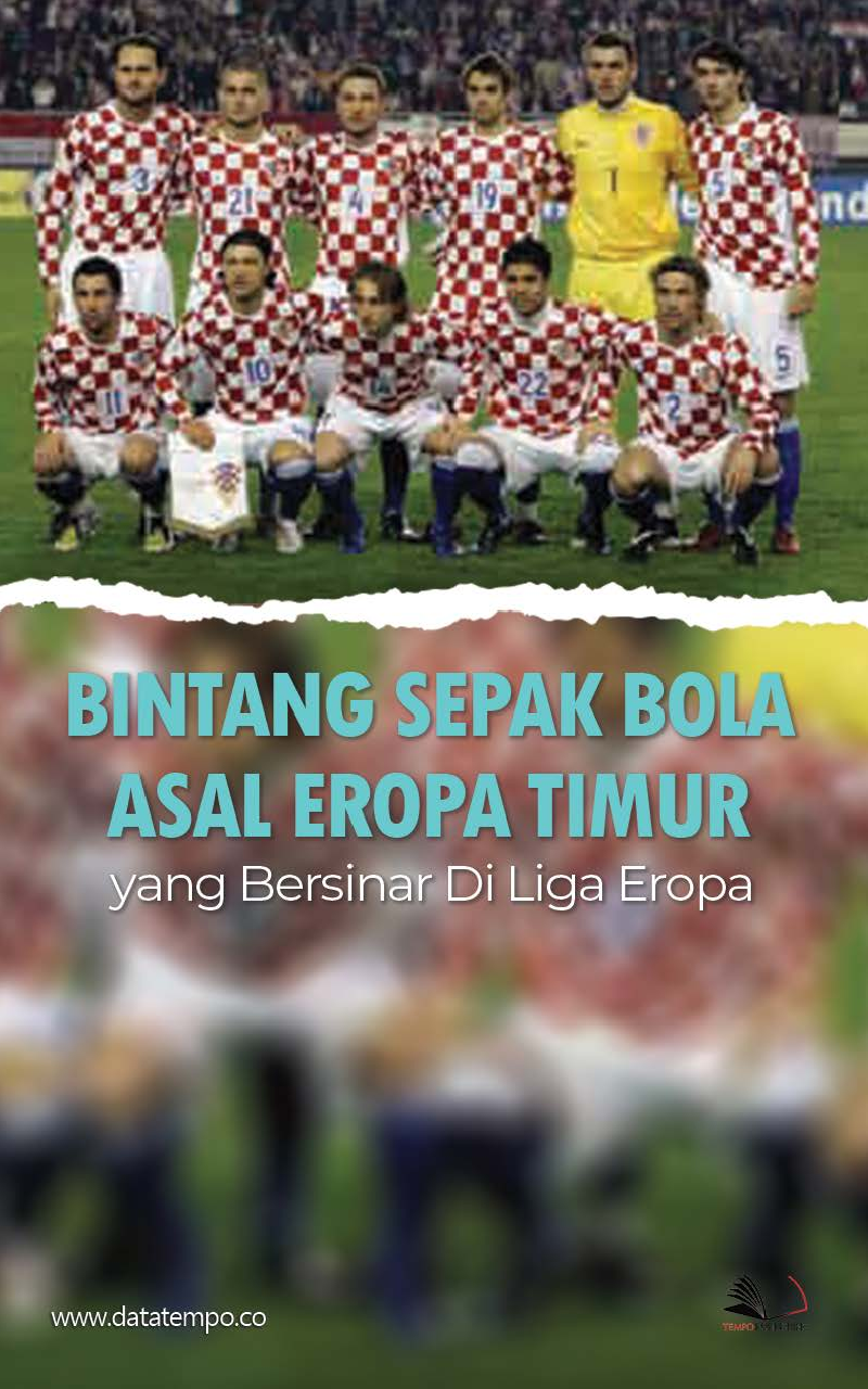 Bintang Sepak Bola Asal Eropa Timur yang Bersinar di Liga Eropa