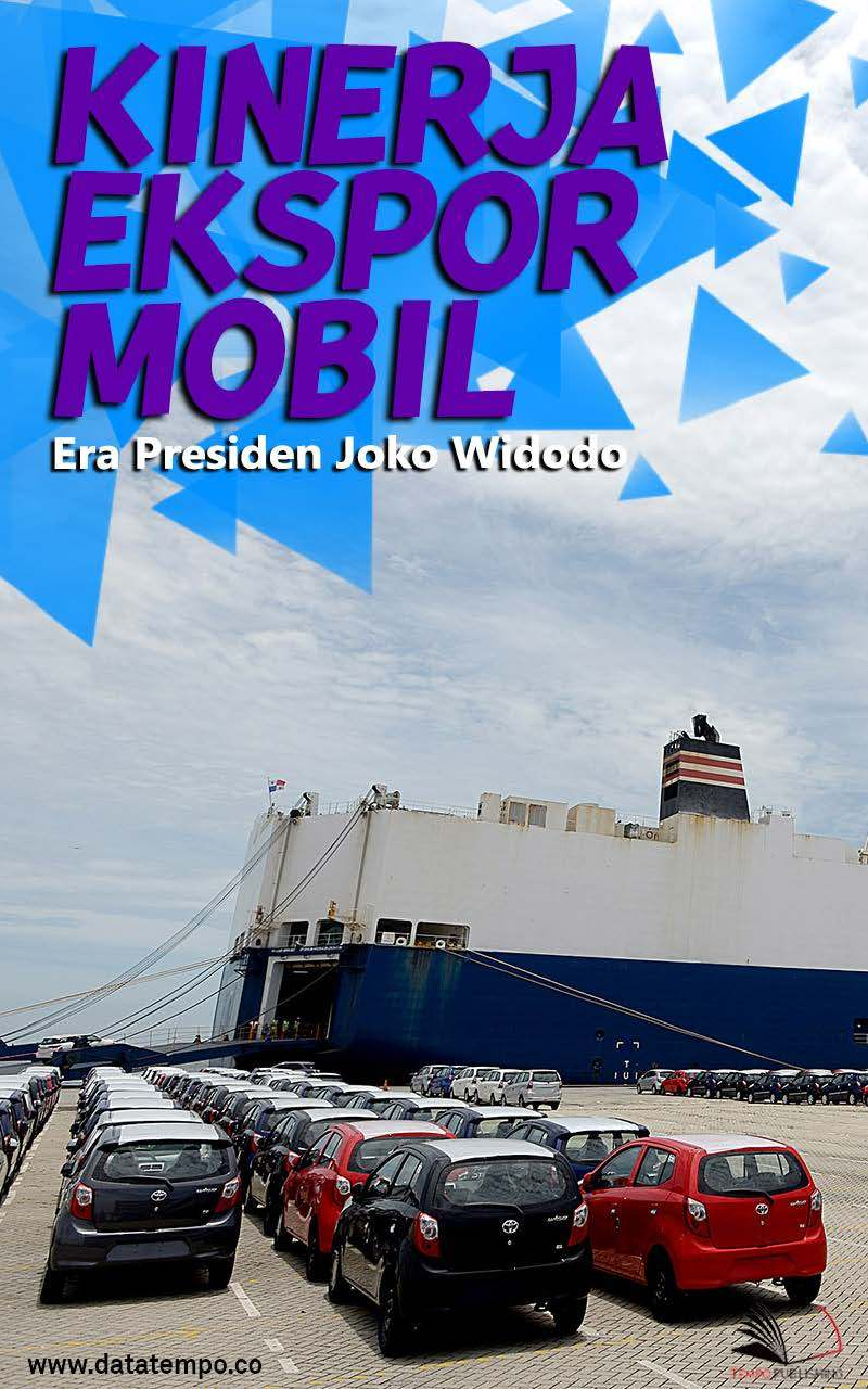 Kinerja Ekspor Mobil Era Presiden Joko Widodo