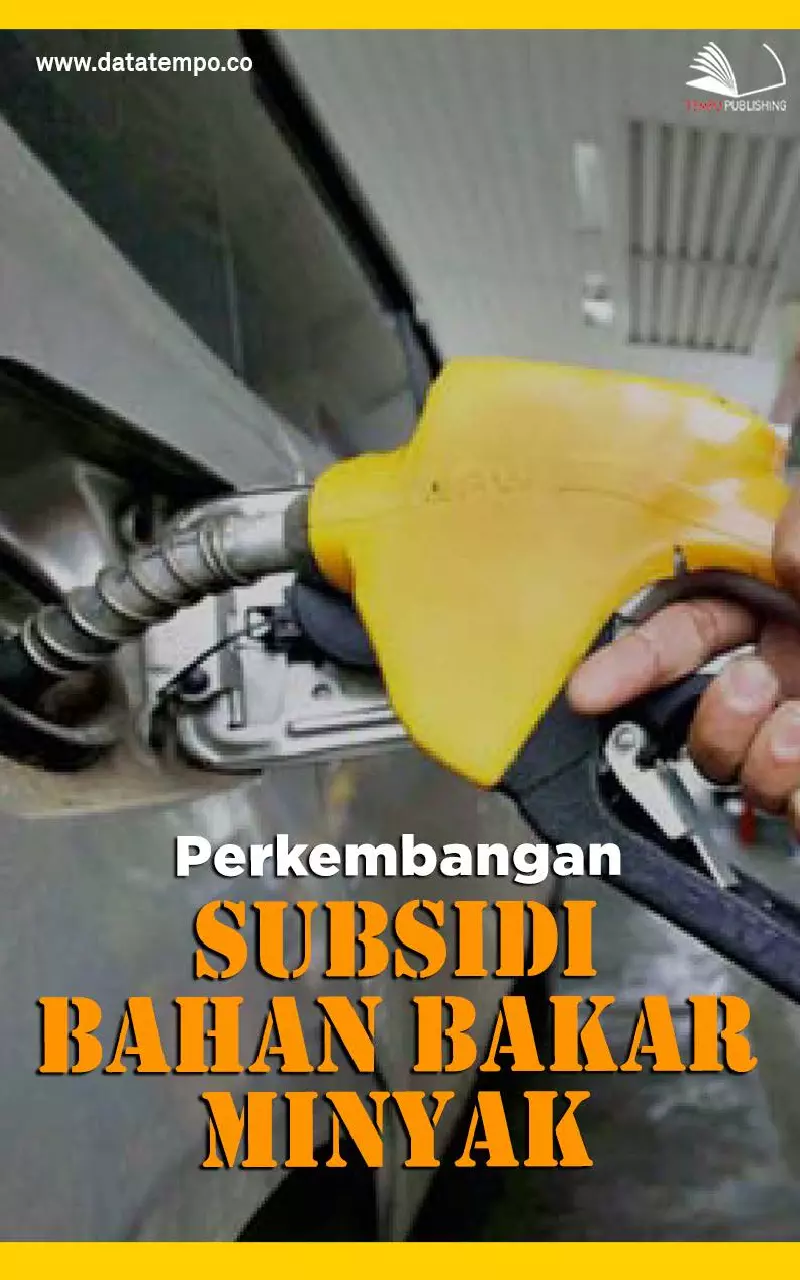 Perkembangan Subsidi Bahan Bakar Minyak