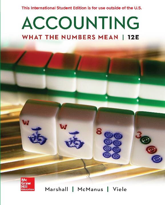 Accounting What the Numbers Mean