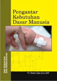 Pengantar Kebutuhan Dasar manusia