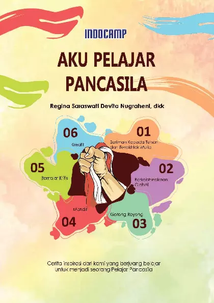 Aku Pelajar Pancasila