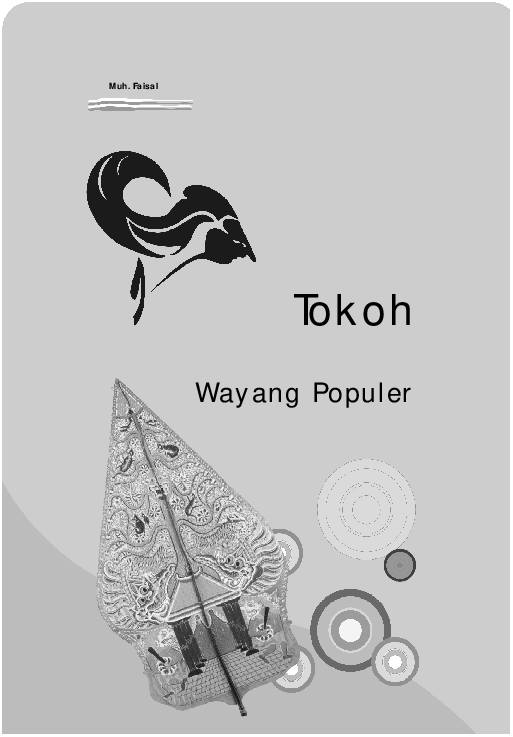 Tokoh Wayang Populer