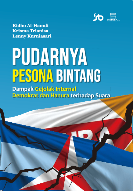 PUDARNYA PESONA BINTANGDampak Gejolak Internal Demokrat dan Hanura terhadap Suara