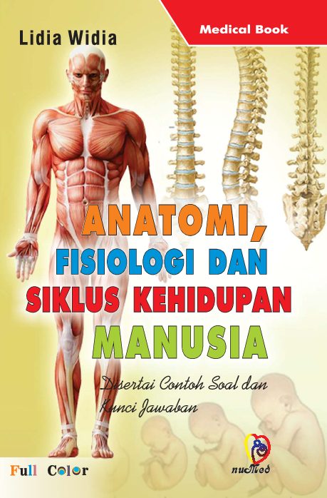 ANATOMI, FISIOLOGI DAN SIKLUS KEHIDUPAN MANUSIA